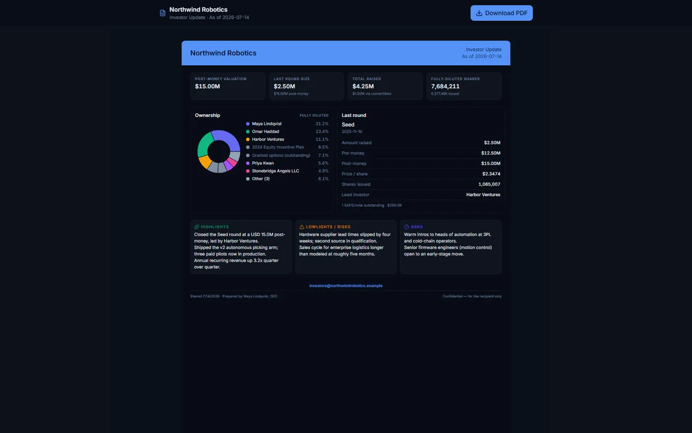 Token-based investor update one-pager