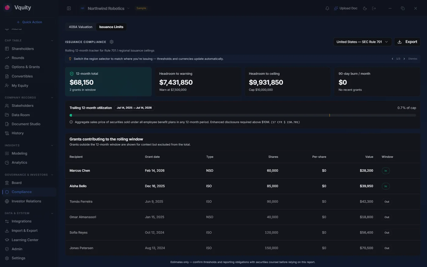 Rolling 12-month grant monitor with scoped Rule 701 context